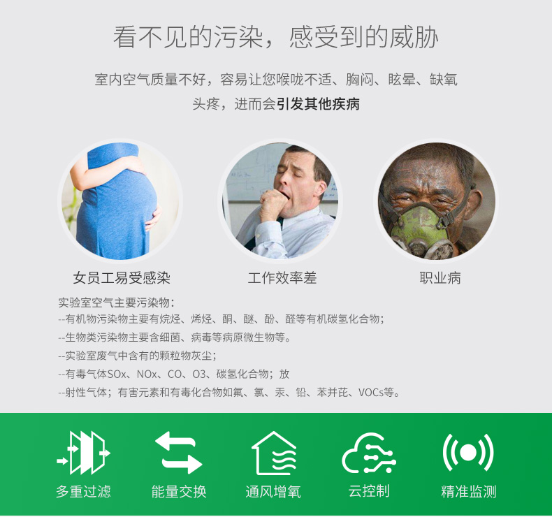 實驗室新風系統3