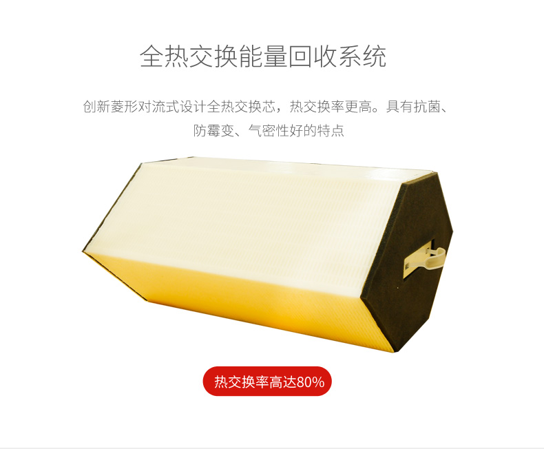 實驗室新風系統6