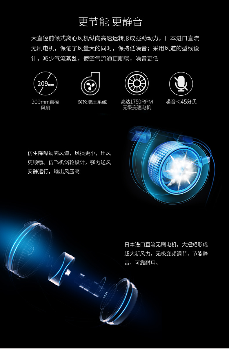 實驗室新風系統8