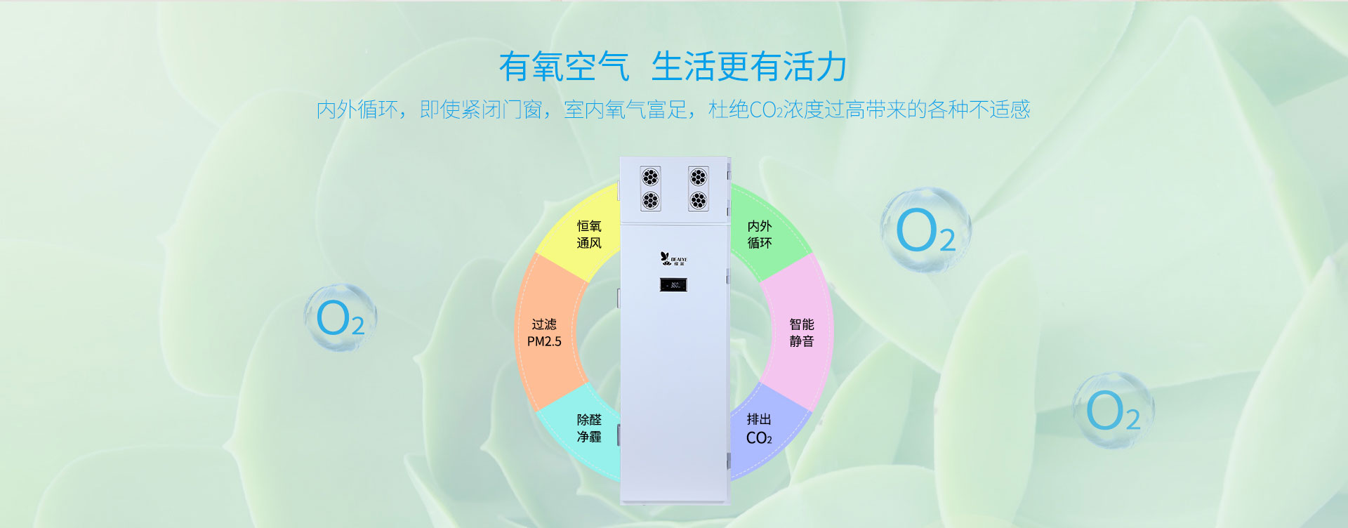 新風機增氧效果