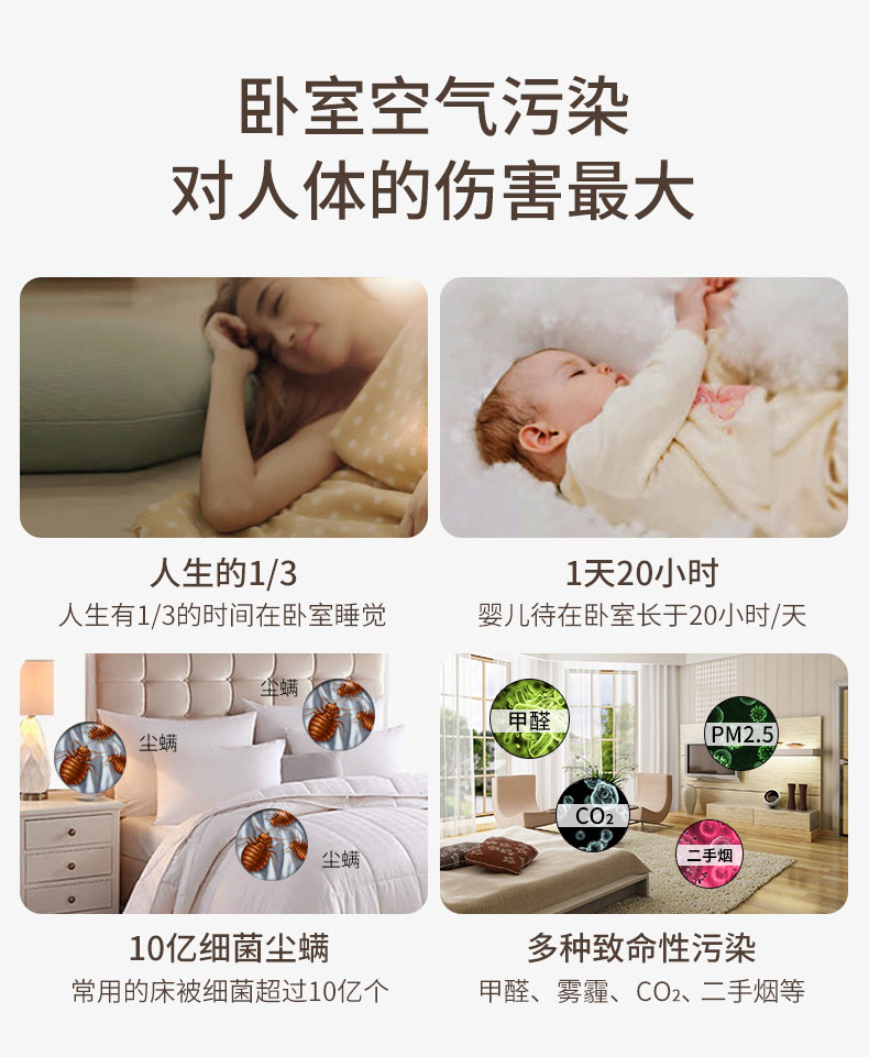 DWZ100壁掛新風機