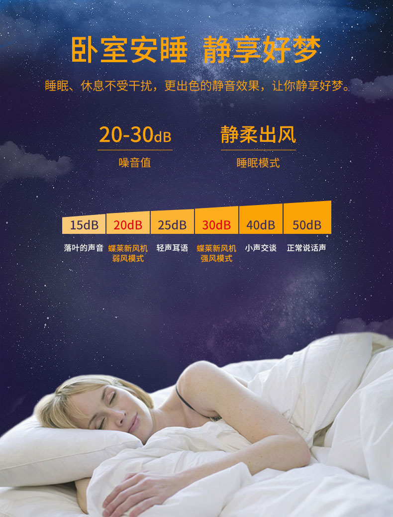 DWZ100壁掛新風機