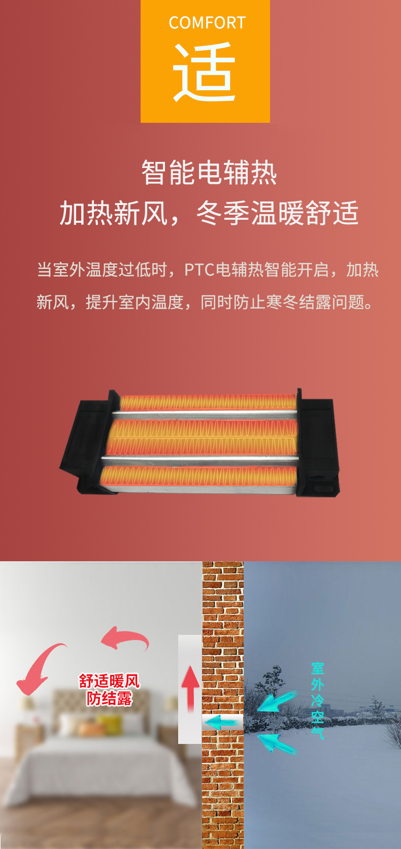 DWZ100壁掛新風機