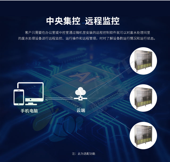 實驗室廢水處理設(shè)備遠(yuǎn)程監(jiān)控